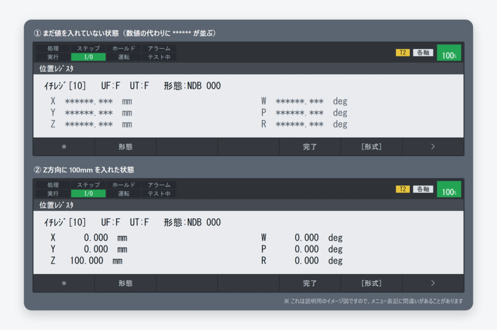 位置レジスタの詳細画面。値が未設定だとアスタリスクが並び、値を入れるとZに100.000mmが表示される