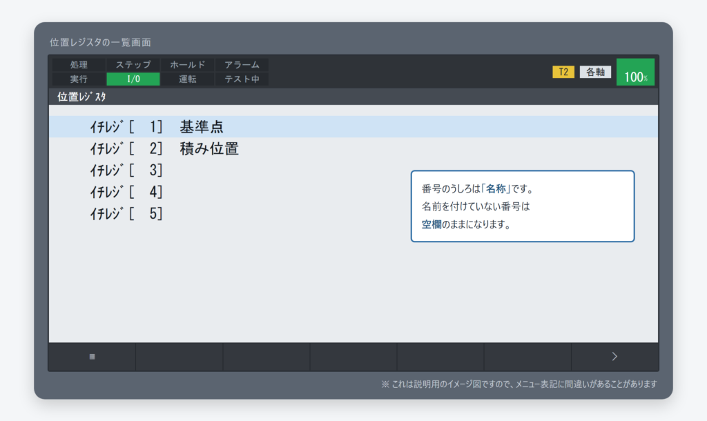 位置レジスタの一覧画面。番号のうしろに名称が表示され、未設定の番号は空欄になっている